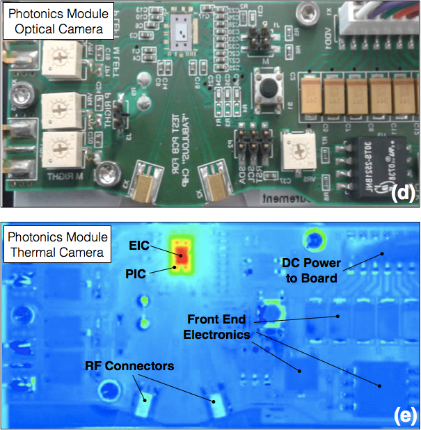 Optical and Thermal image of fully-packaged ONU (optical network unit) for a NG-PON (next generation passive optical network), showing the elevated temperature of the Si-PIC and flip-chip integrated RF-driver during operation